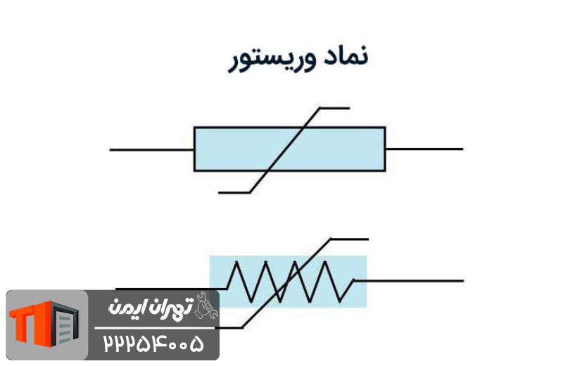 نماد وریستور در مدارهای الکتریکی 